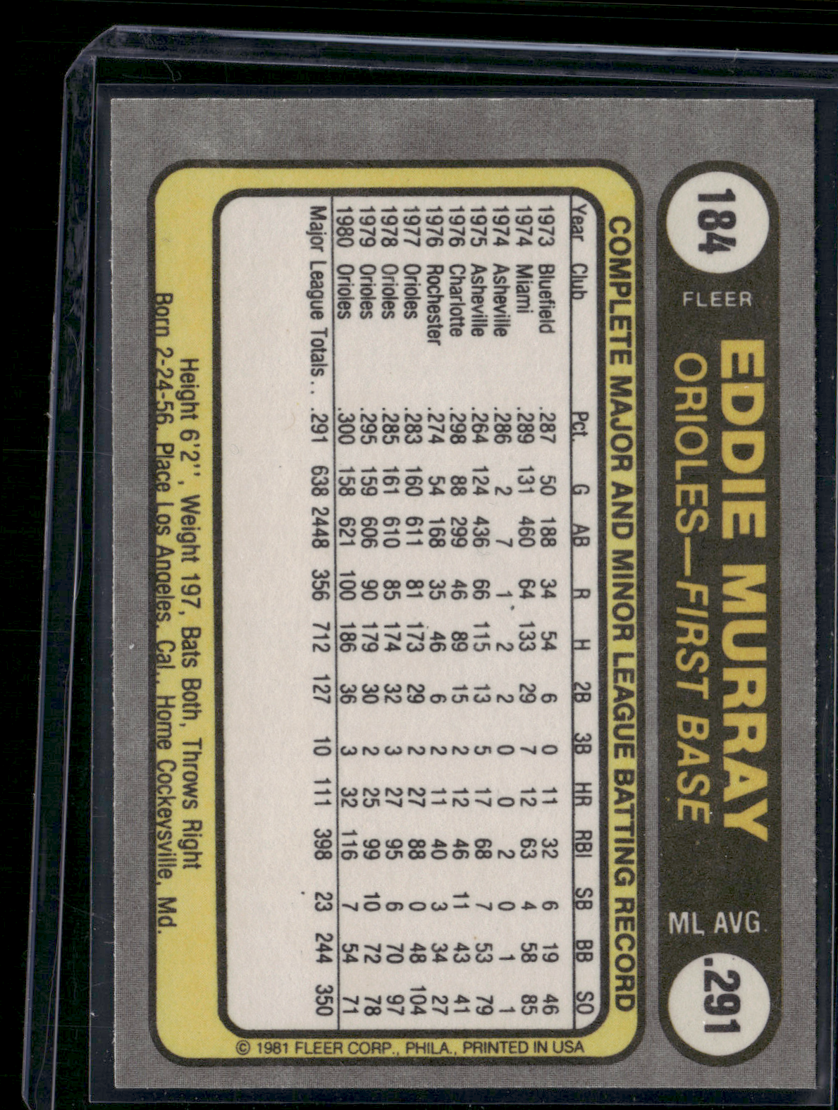 1981 Fleer EDDIE MURRAY #184 (EX/MT)