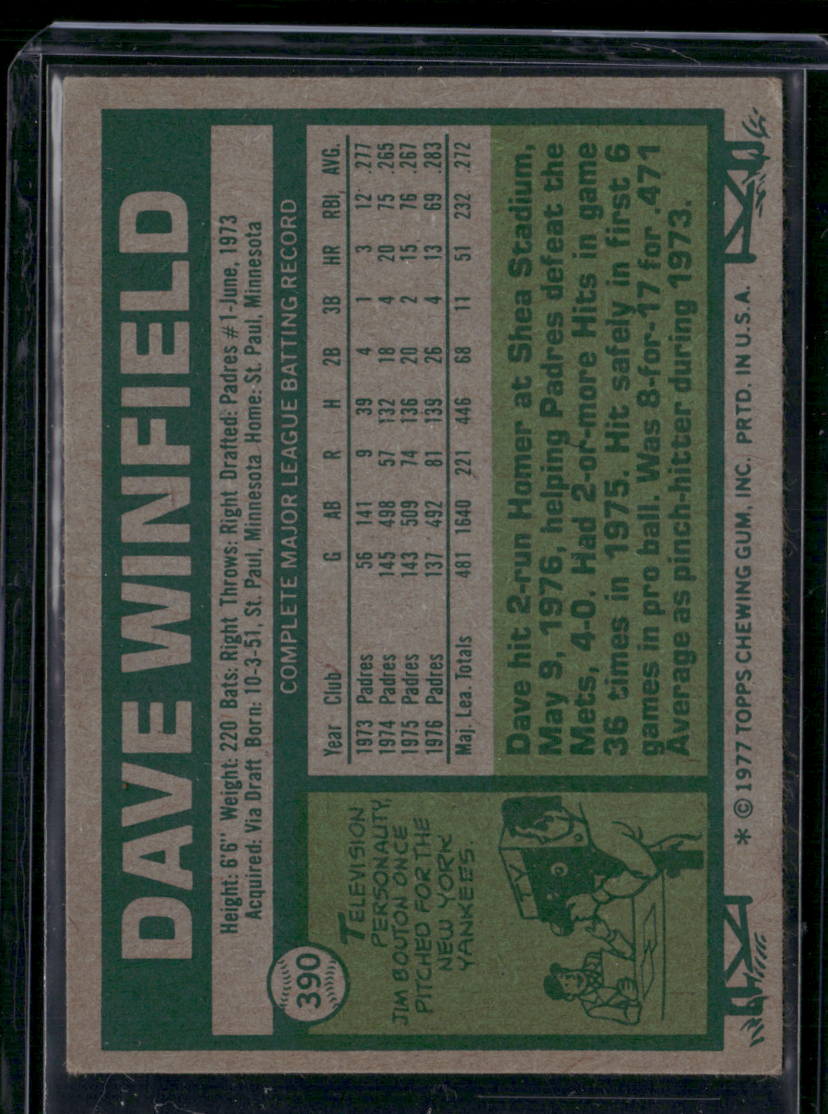 1977 Topps DAVE WINFIELD #390 Wax Stain (VG/EX)