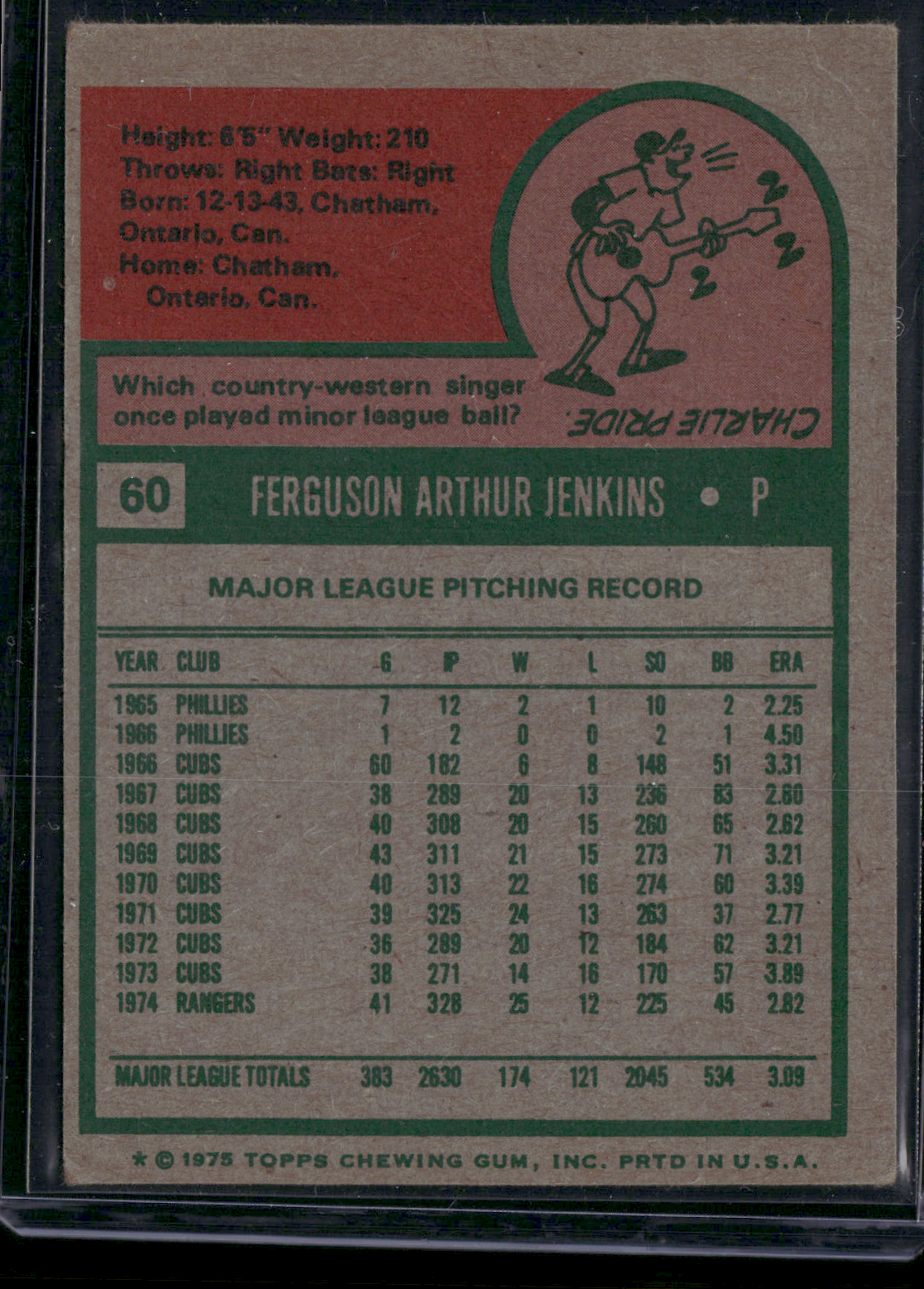 1975 Topps FERGIE JENKINS #60 Wax Stain (VG-VG/EX)