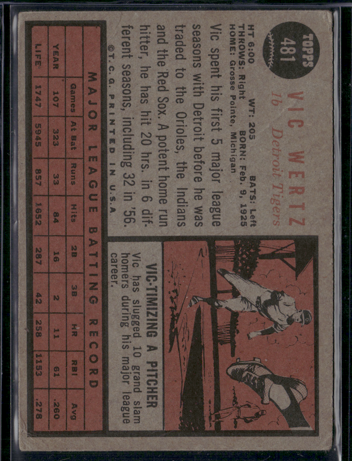 1962 Topps VIC WERTZ #481