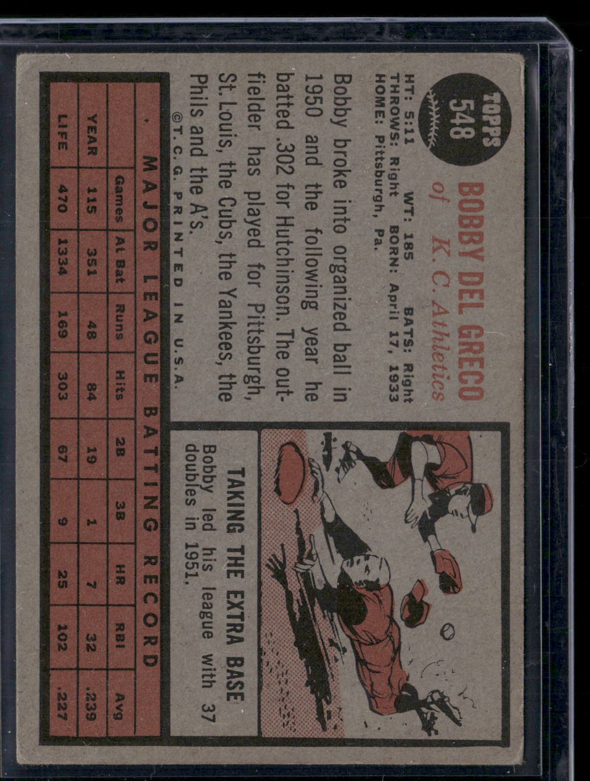 1962 Topps BOBBY DEL GRECO #548 (VG)