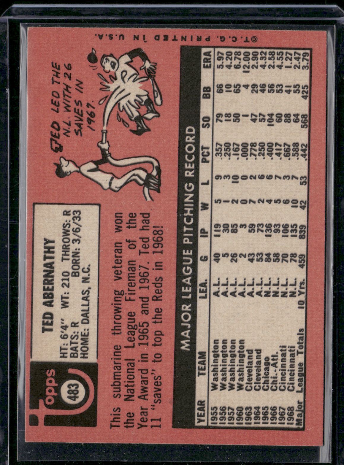 1969 Topps TED ABERNATHY #483 (VG-EX)