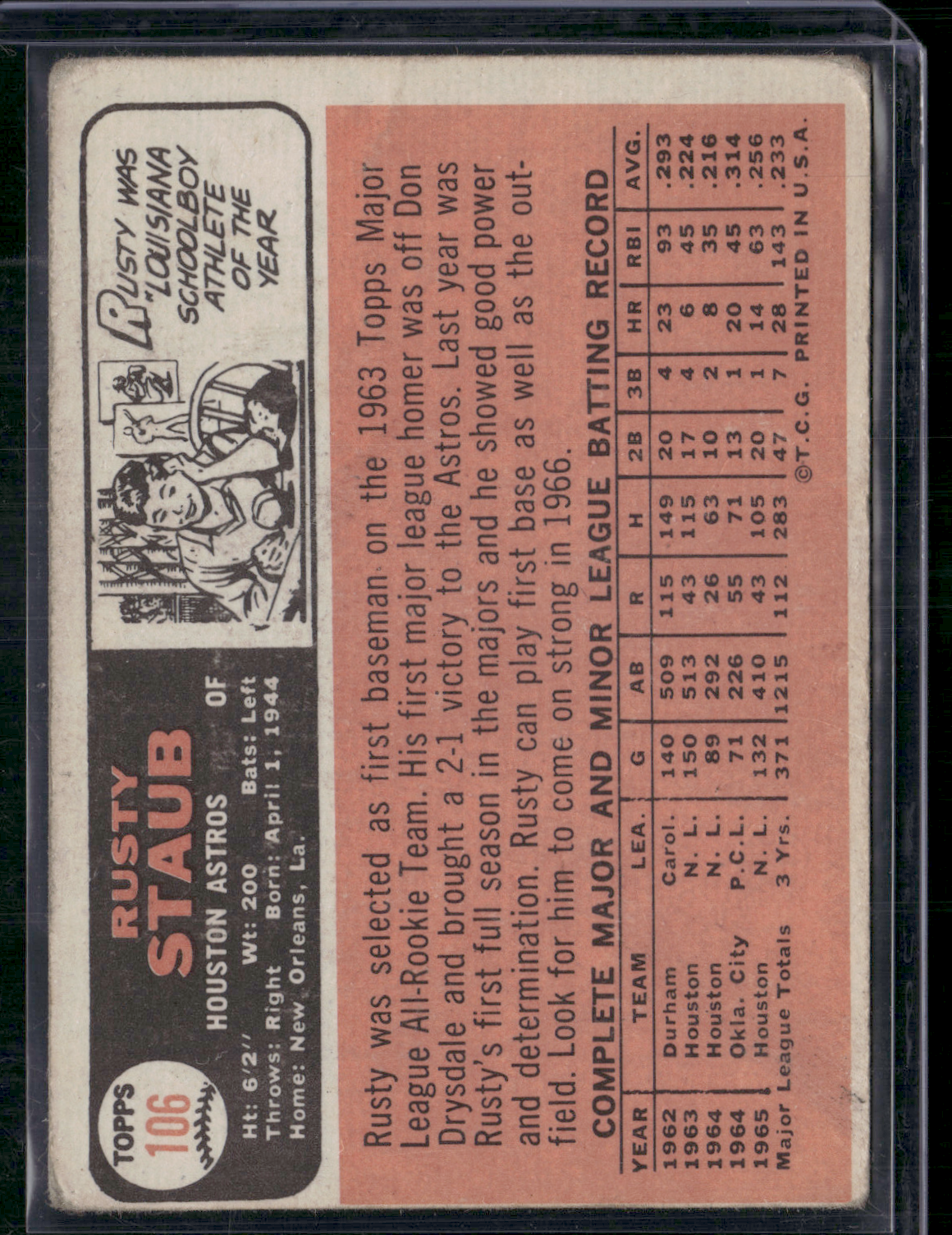 1966 Topps RUSTY STAUB #106 Light Wrinkles (VG)