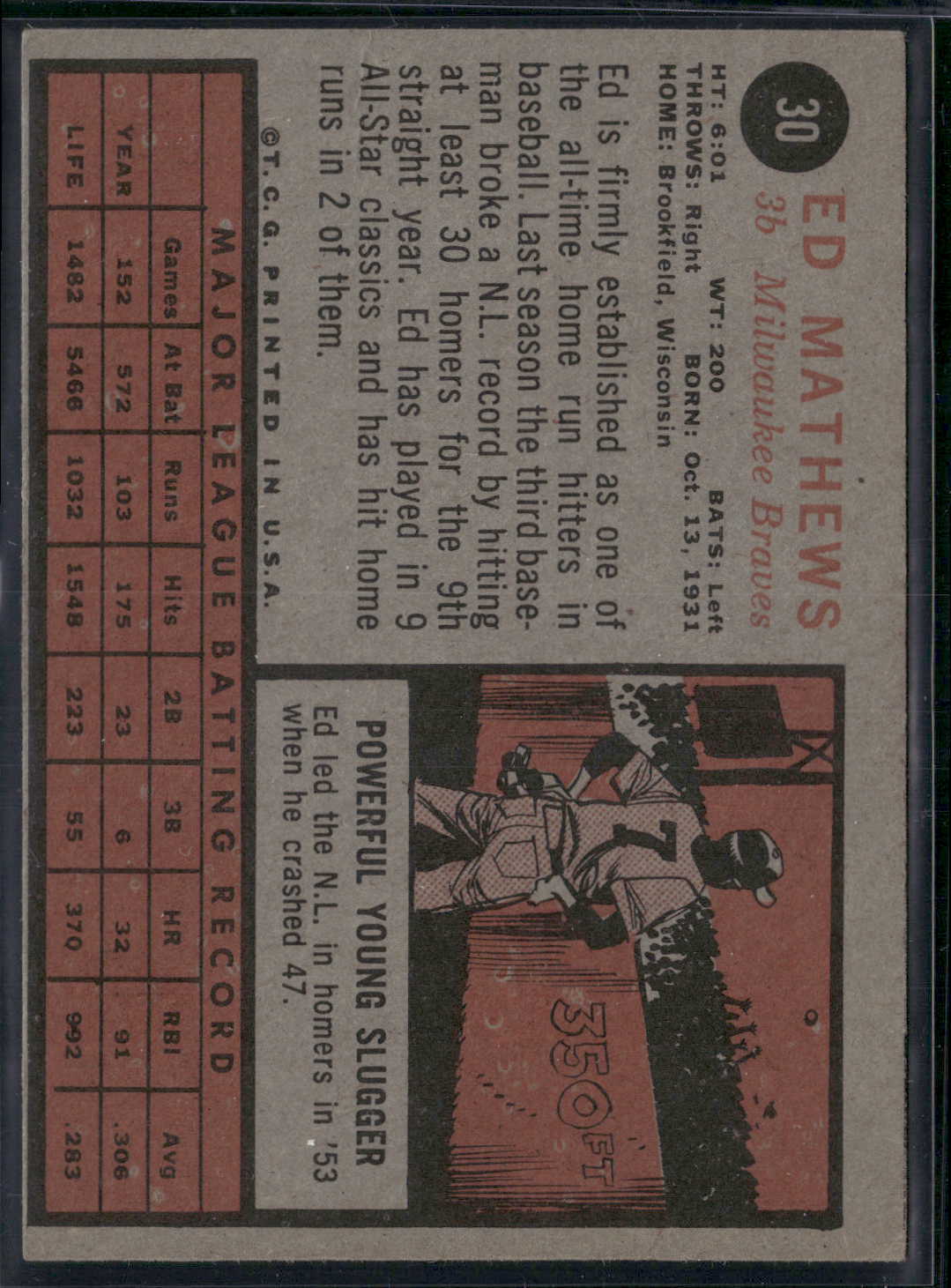 1962 Topps ED MATHEWS #30 Print Line (VG-VG/EX)