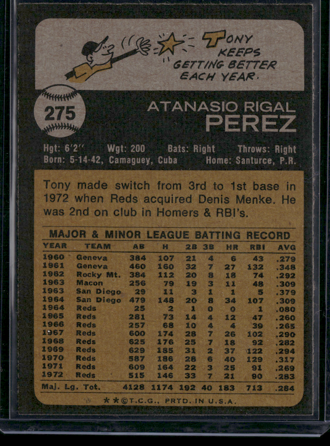 1973 Topps TONY PEREZ #275 (VG/EX-EX)