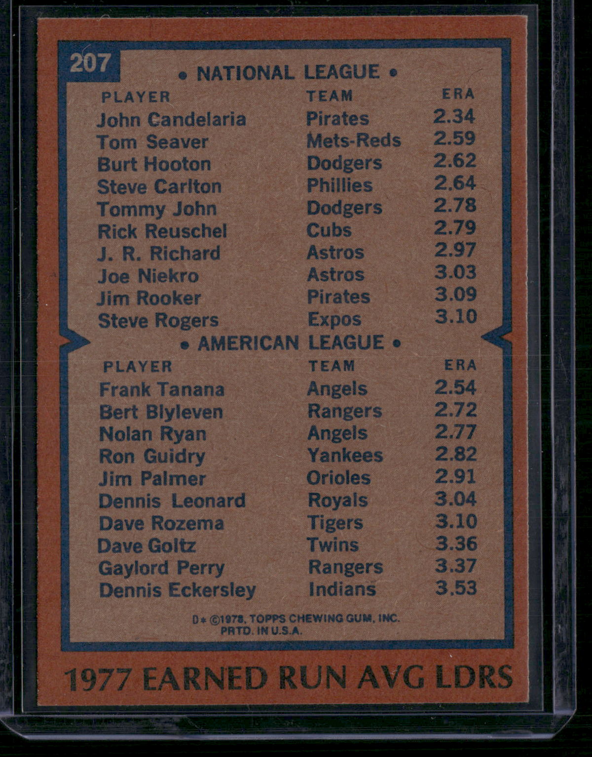 1978 Topps JOHN CANDELARIA/FRANK TANANA #207 1977 ERA Leaders (EX/MT)