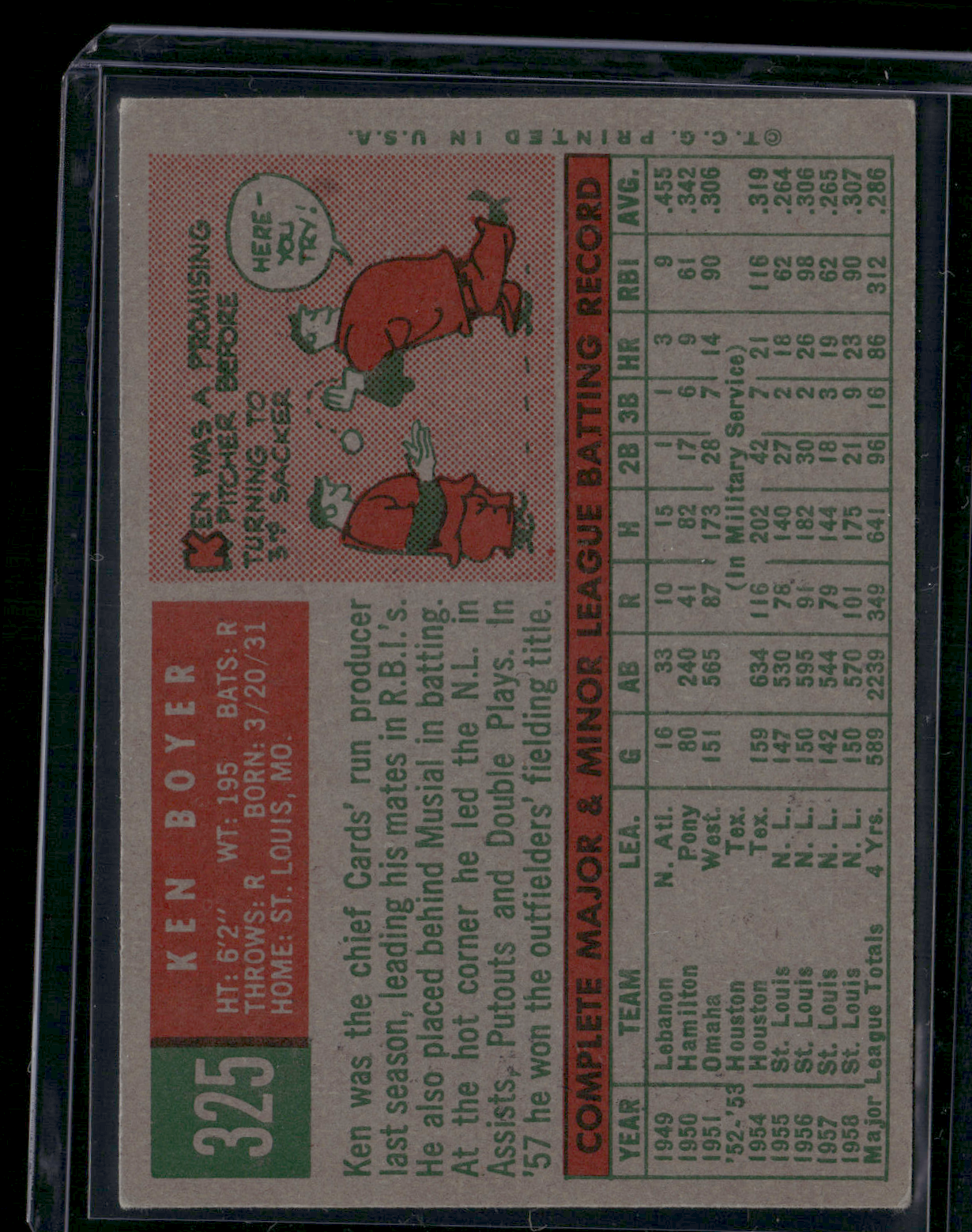 1959 Topps KEN BOYER #315