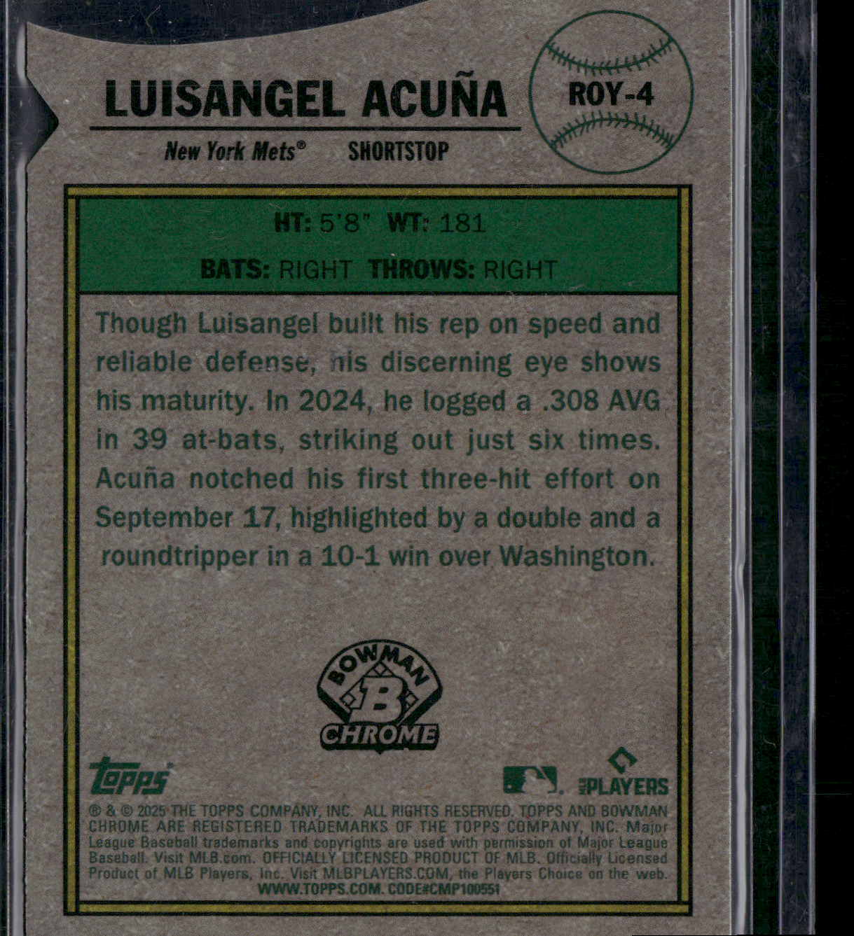 2025 Bowman LUISANGEL ACUNA #ROY-4 ROOKIE OF THE YEAR FAVORITES Rainbow RC