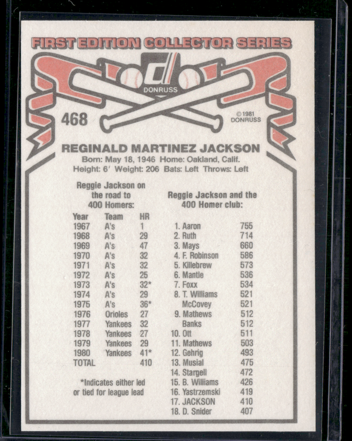 1981 Donruss REGGIE JACKSON #468 (NM)