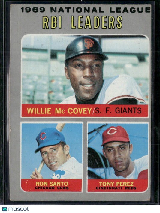 1970 Topps WILLIE MCCOVEY/RON SANTO/TONY PEREZ #63
