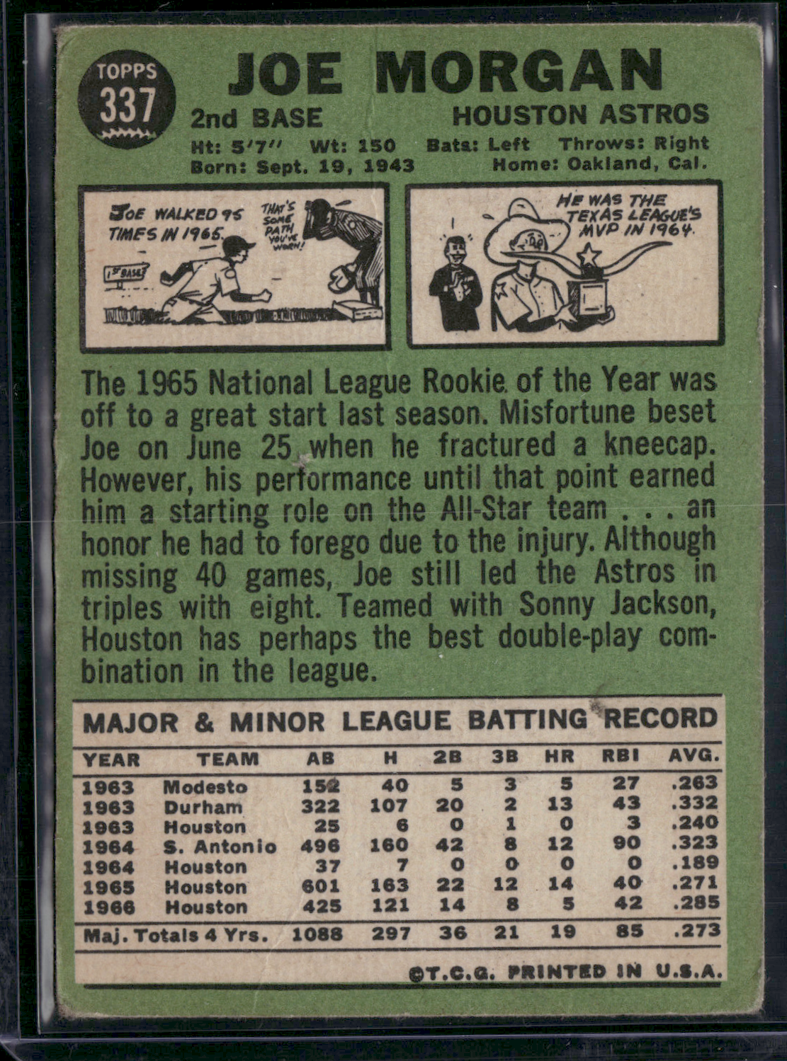 1967 Topps JOE MORGAN #337 Toning Pinhole Wrinkles (Poor)