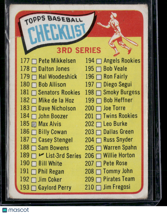 1965 Topps CHECKLIST 3rd Series #189