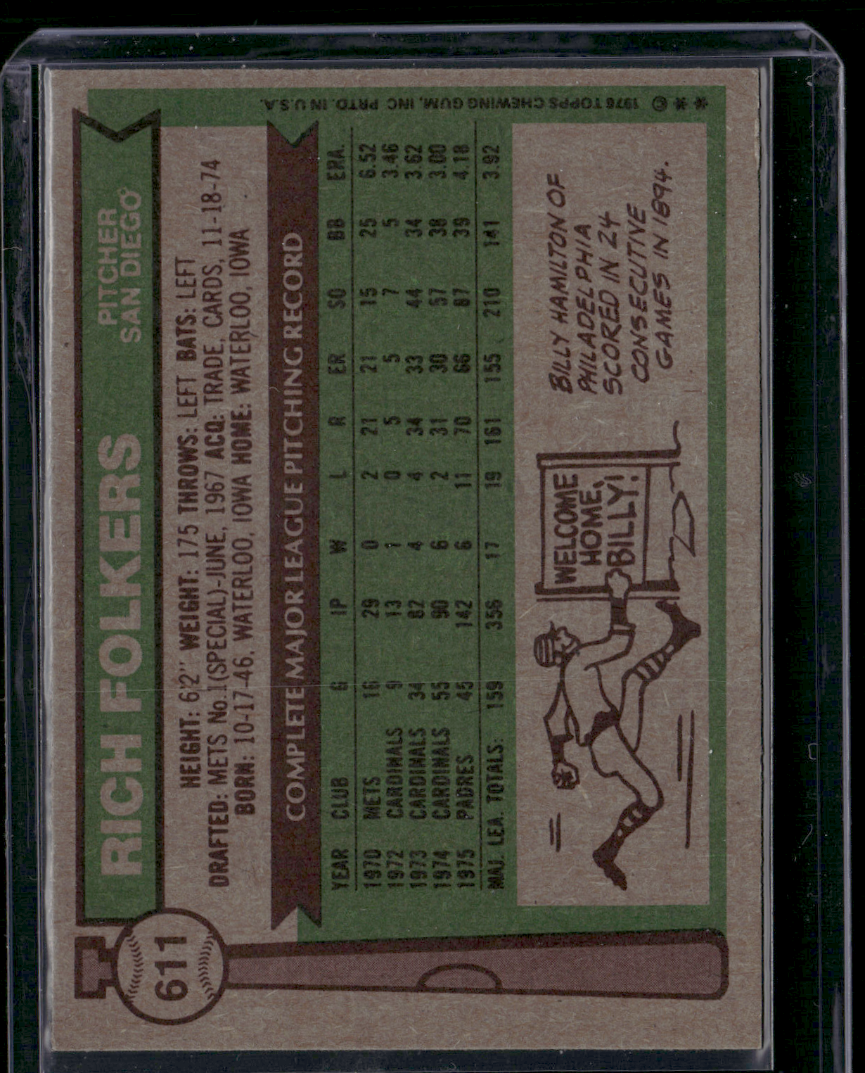 1976 Topps RICH FOLKERS #611 (VG-Surface dents)