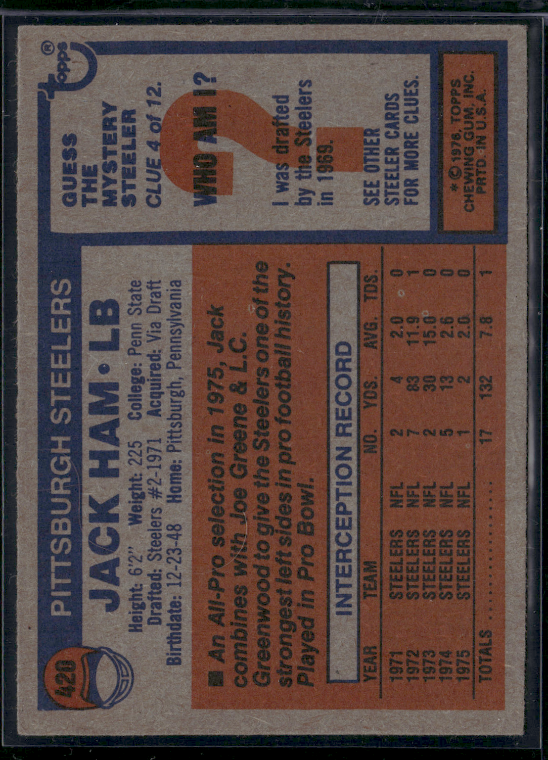 1976 Topps JACK HAM #420