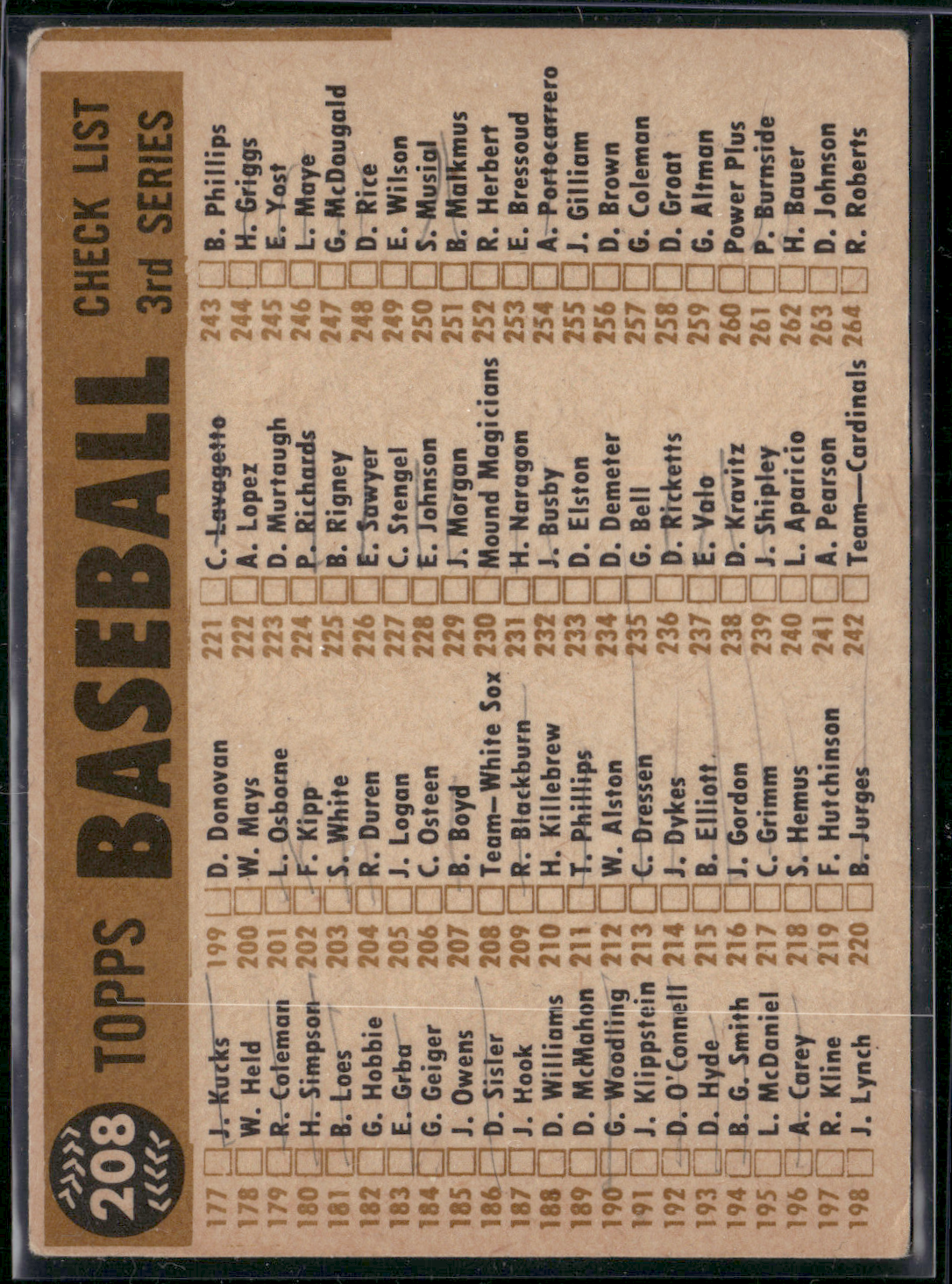 1960 Topps CHICAGO WHITE SOX #208 Pencil filled back Pencil on front (VG)