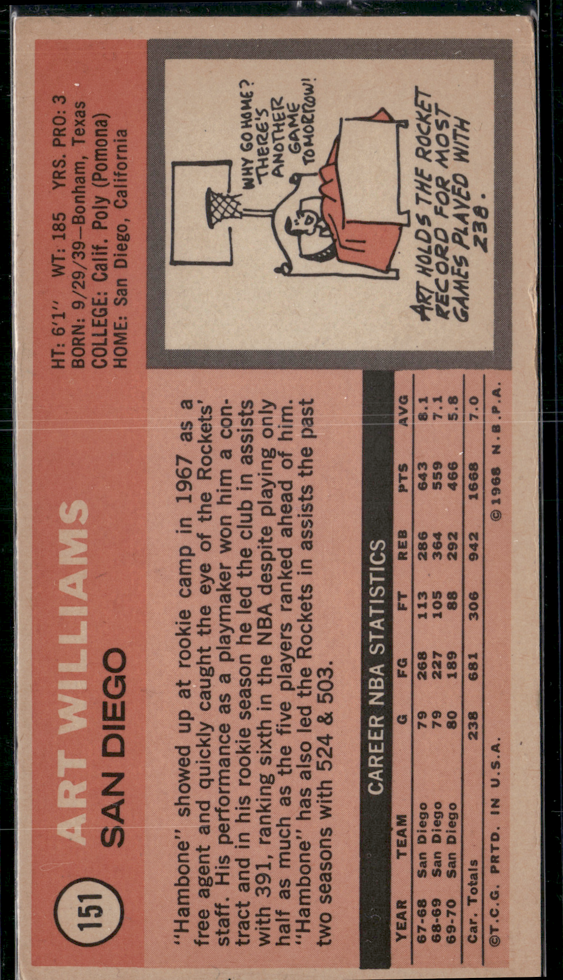 1970 Tall Boy ART WILLIAMS #151 Slight Back Edge Crush (VG-VG/EX)