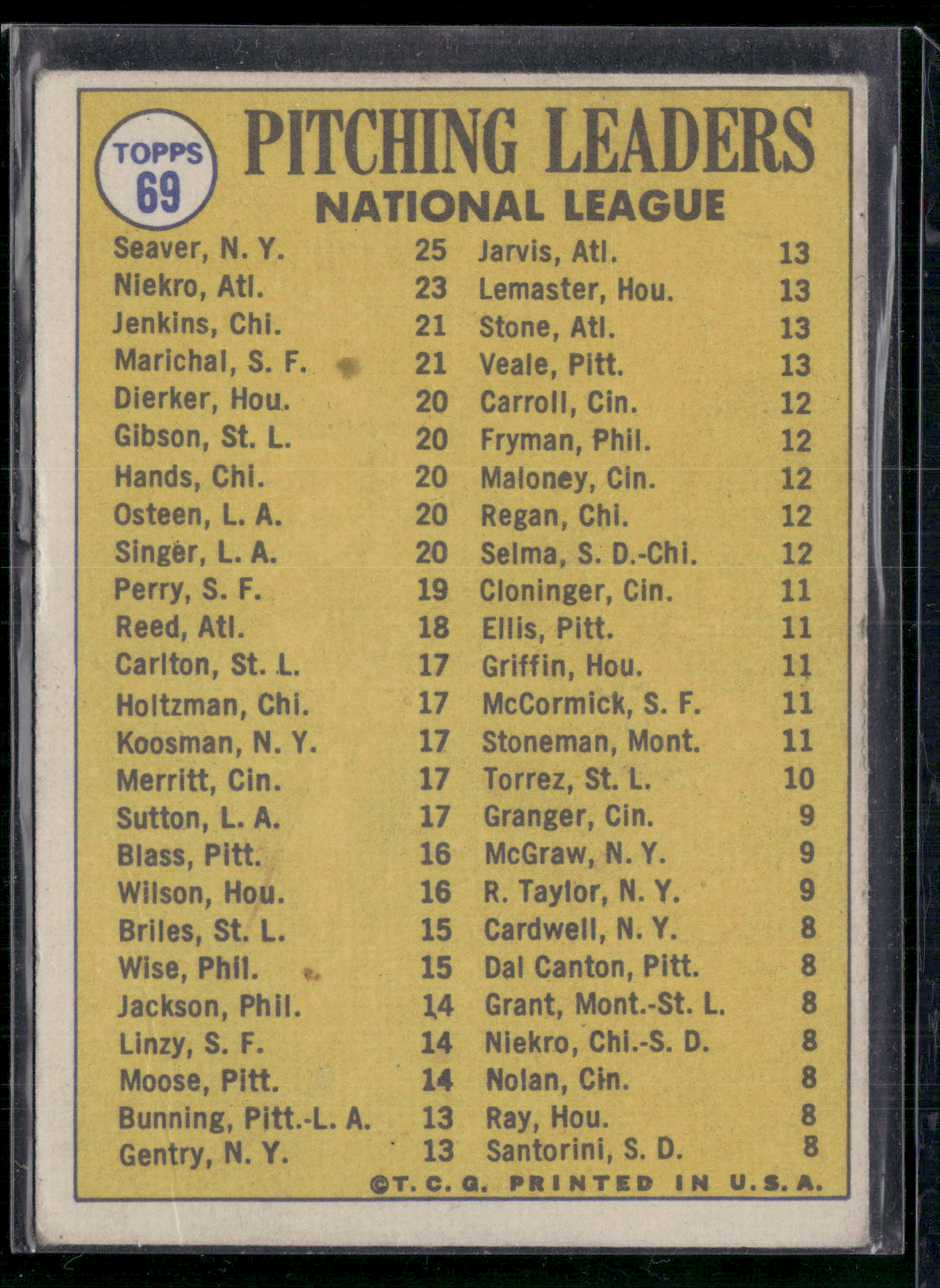 1970 Topps SEAVER/NIEKRO/JENKINS/MARICHAL #69 NL Pitching Leaders