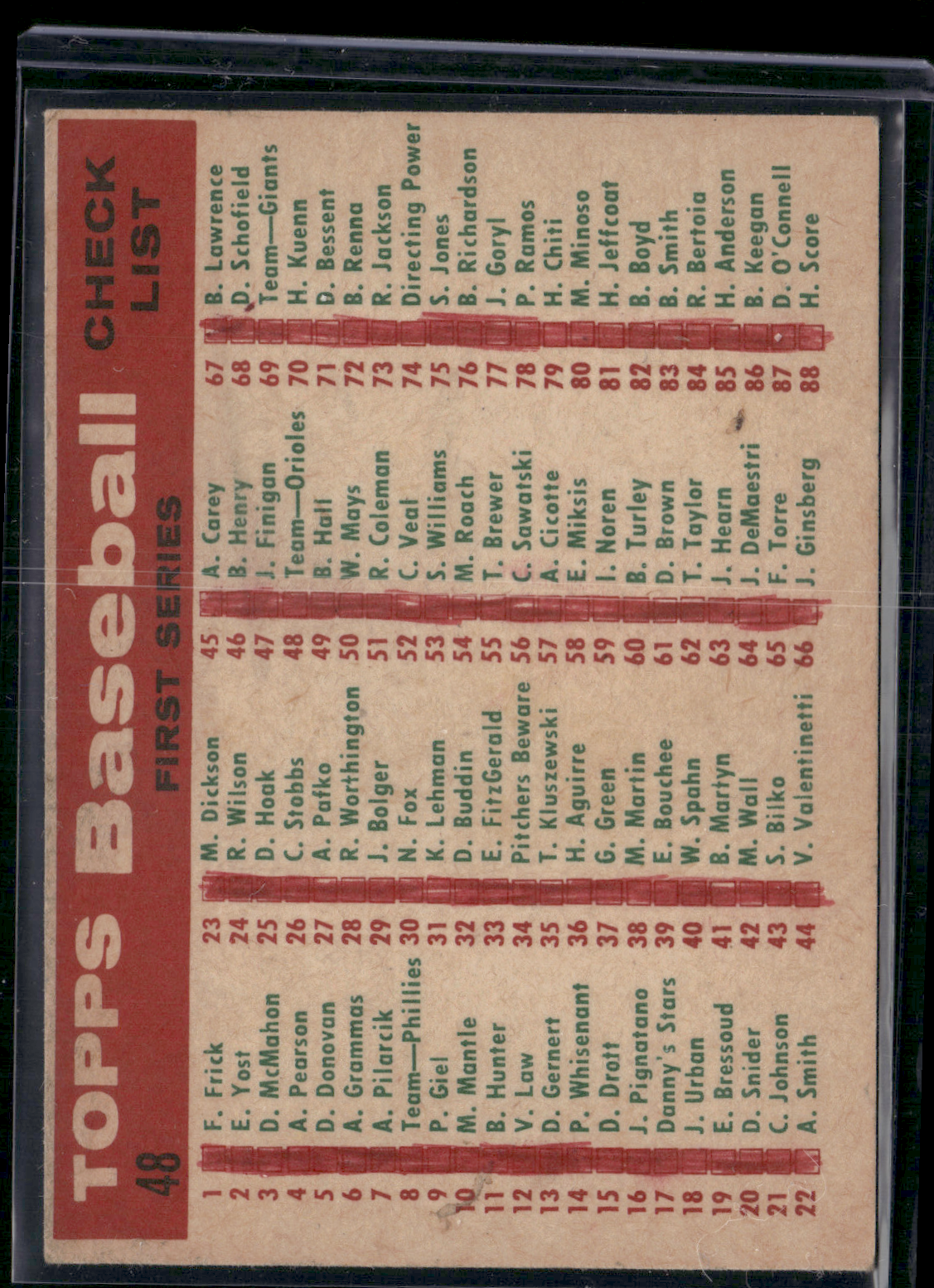 1959 Topps BALTIMORE ORIOLES #48 Ink on Back (Poor)