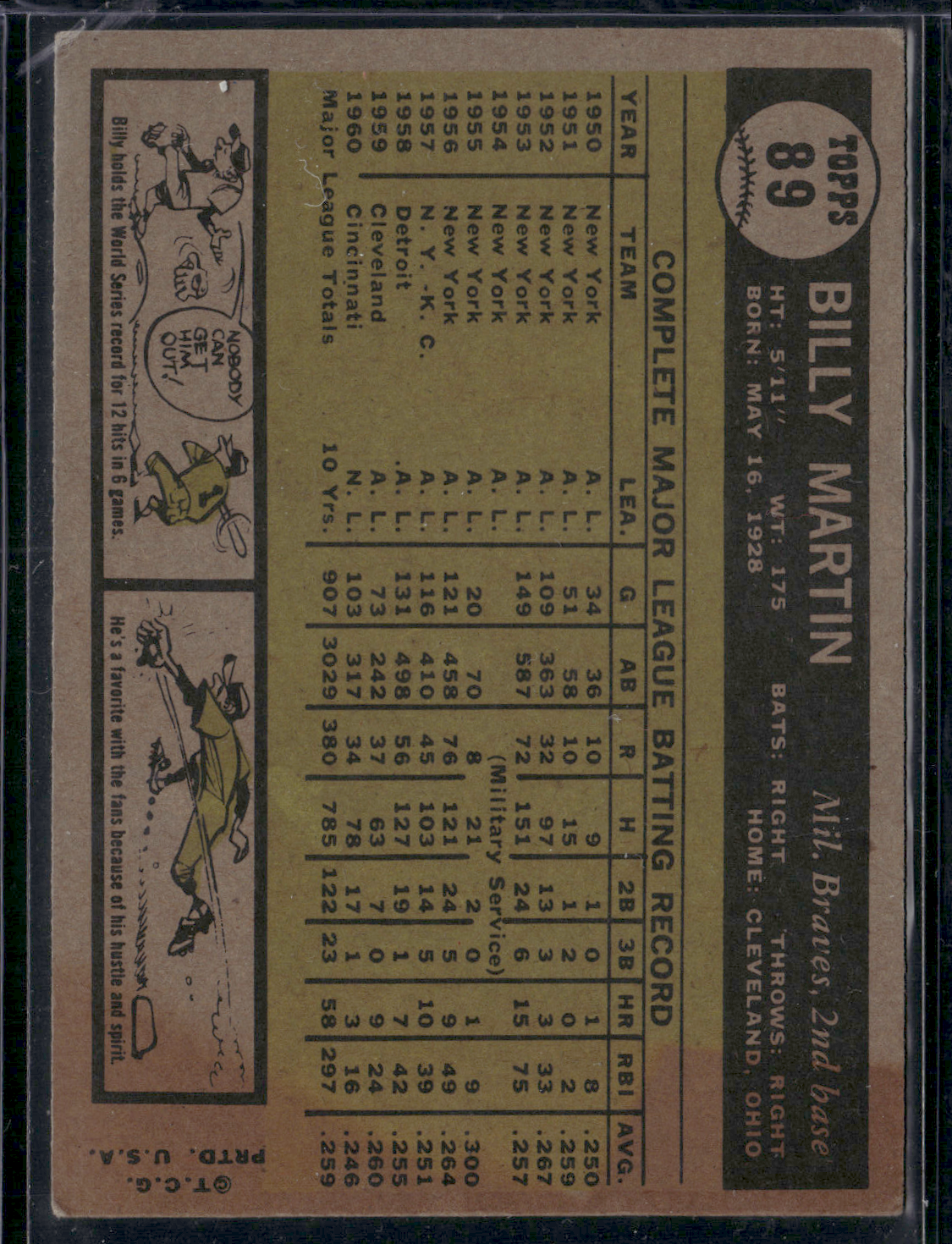 1961 Topps BILLY MARTIN #89