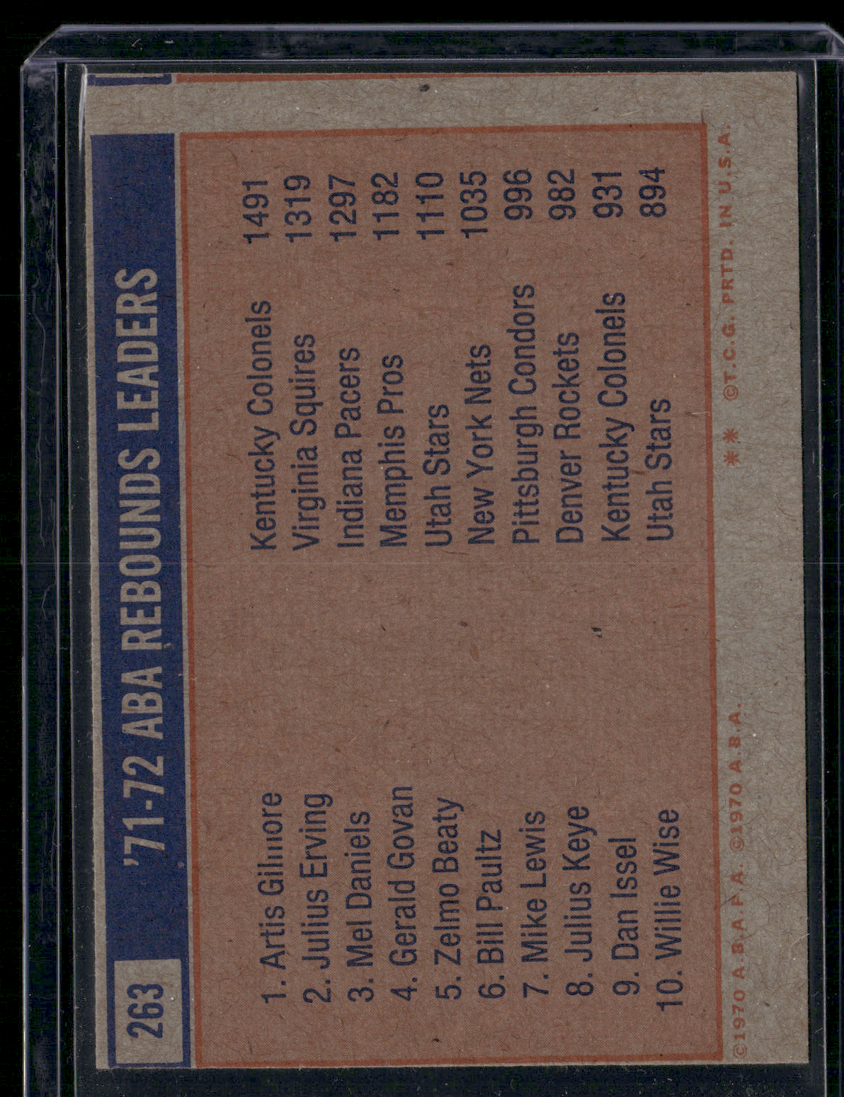 1972 ABA JULIUS ERVING/GILMORE/DANIELS #263 1971-72 ABA Rebound Leaders (EX)