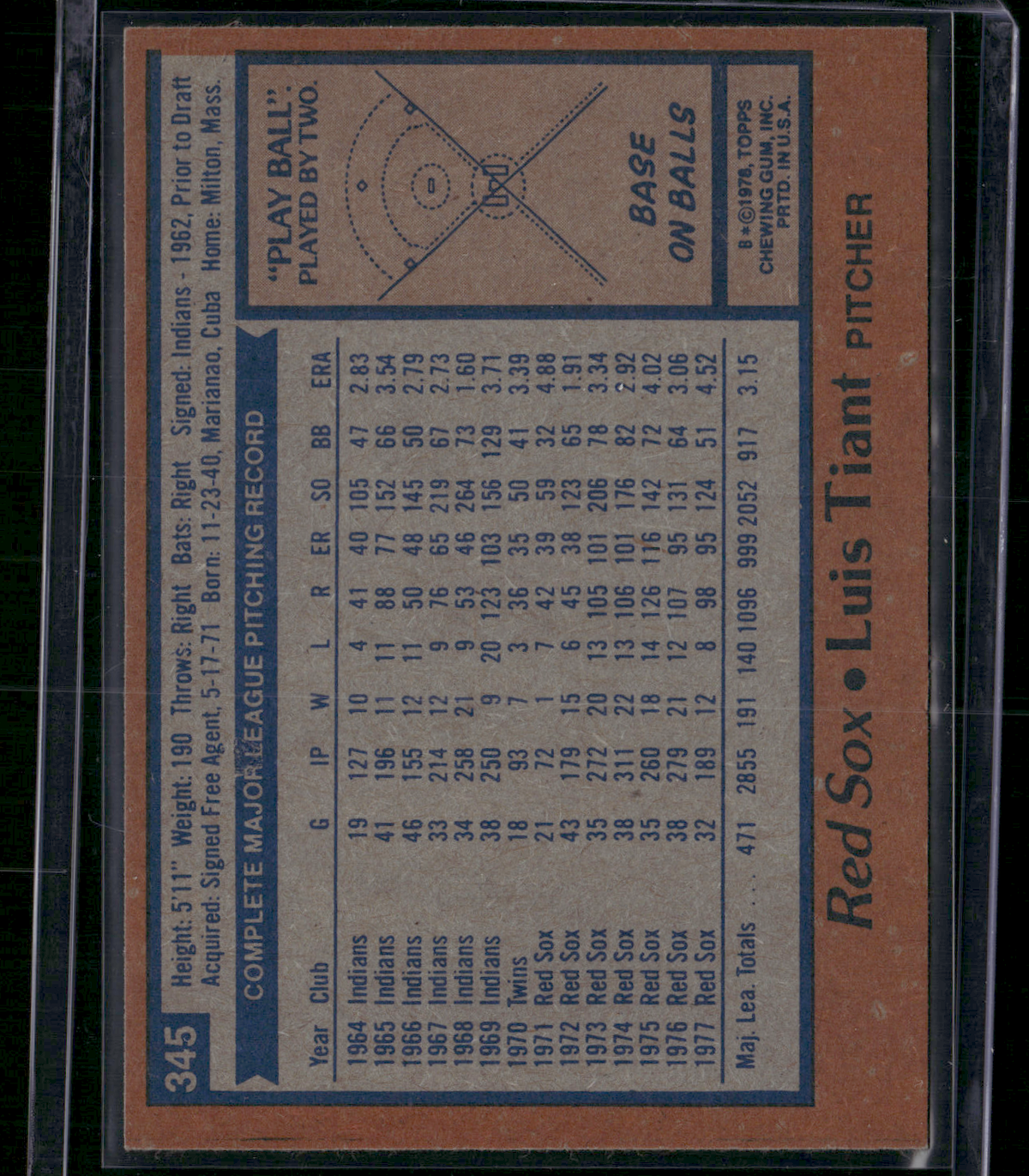 1978 Topps LUIS TIANT #345 Light Print Snow (EX)