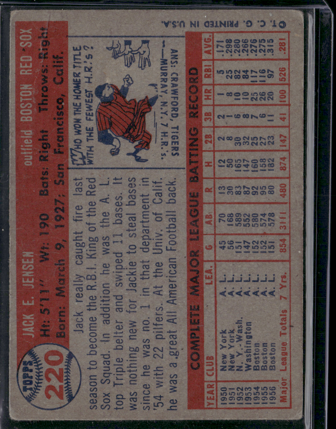 1957 Topps JACKIE JENSEN #220
