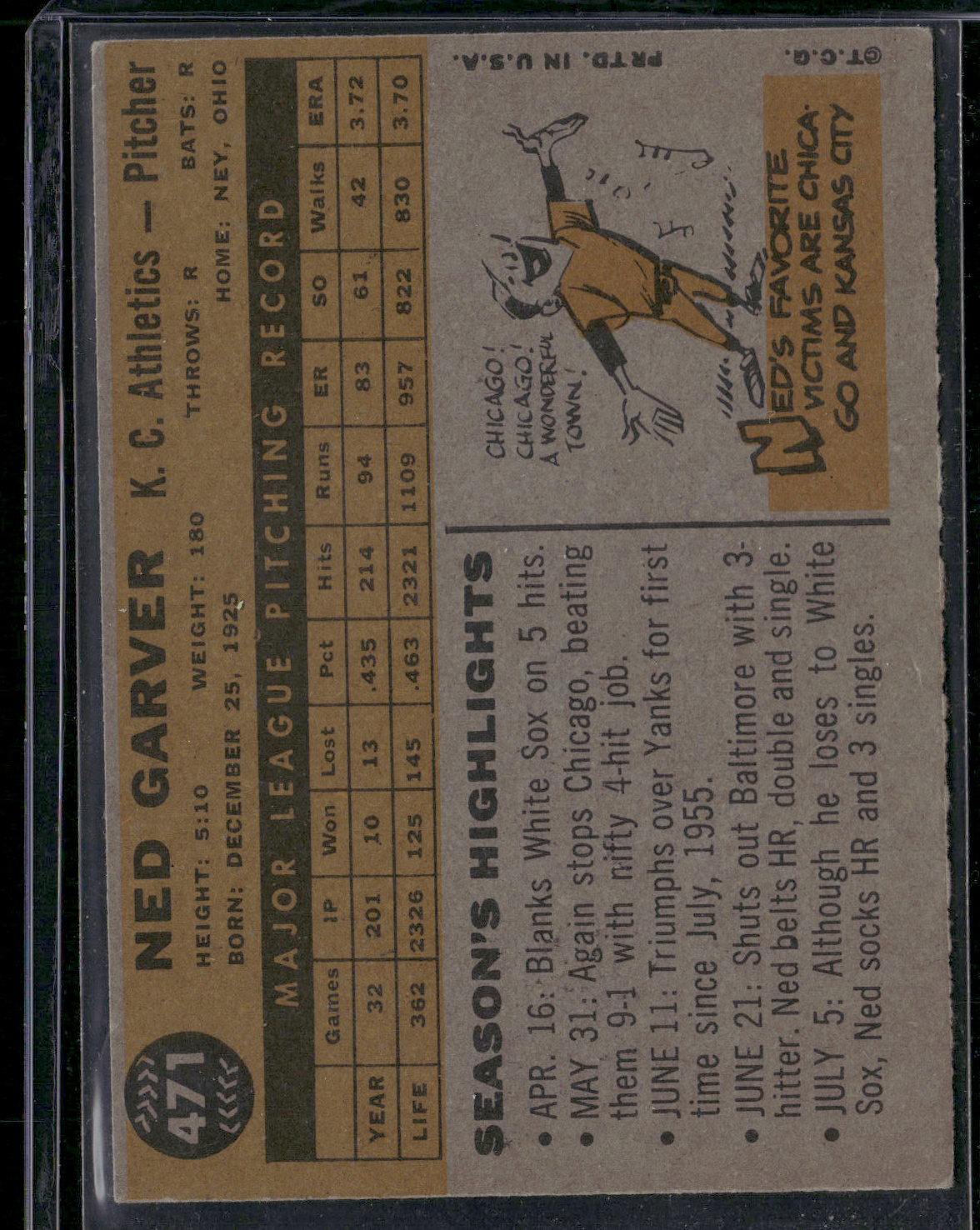 1960 Topps NED GARVER #471 (VG)