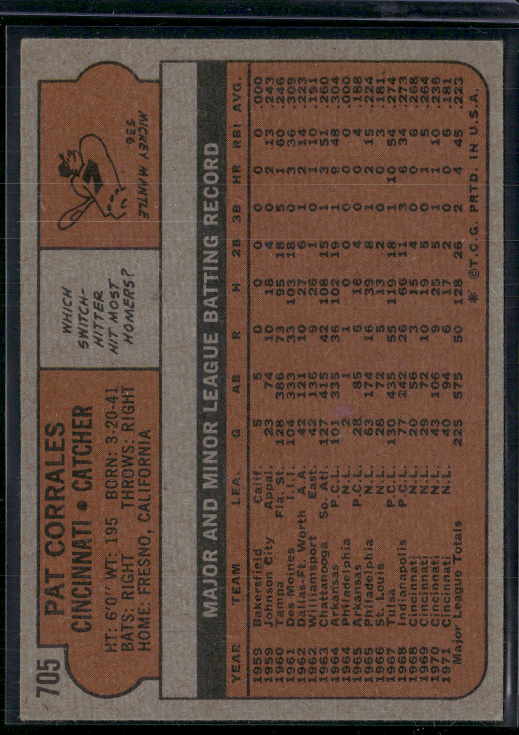 1972 Topps PAT CORRALES #705 Tape Residue (Good)