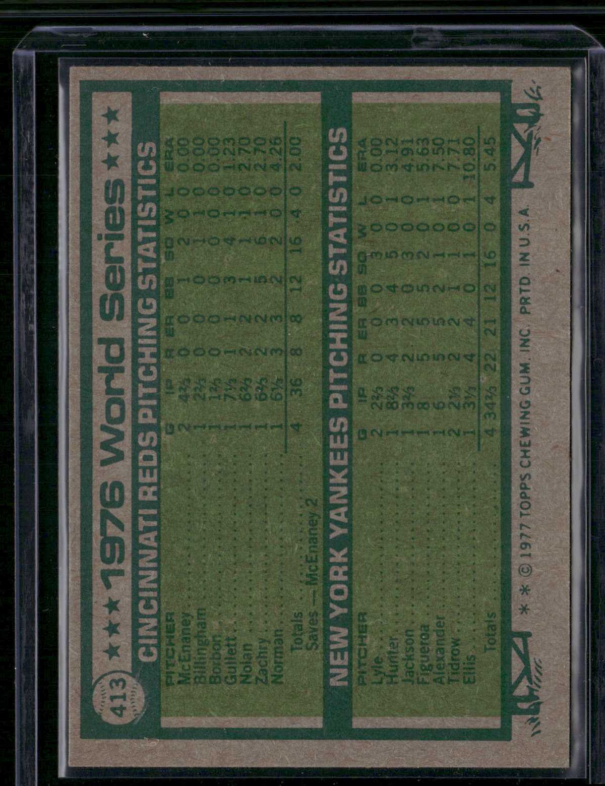1977 Topps CINCINNATI REDS #413 1976 World Series (EX-EX/MT)