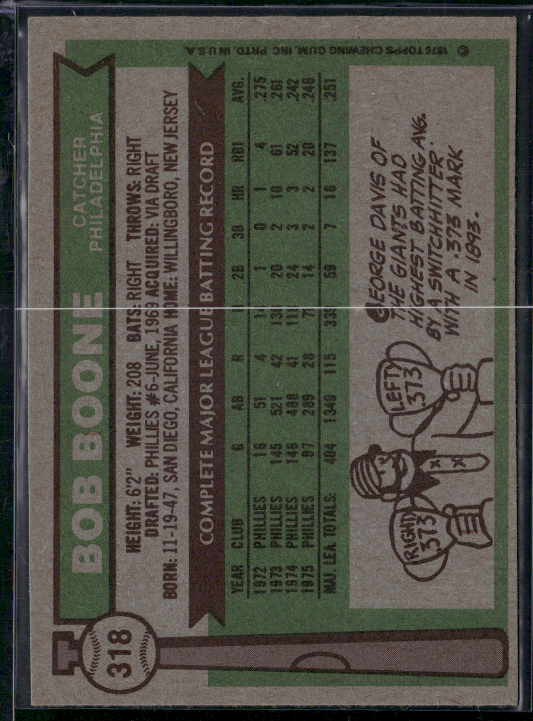 1976 Topps BOB BOONE #318 Edge Chipping (EX)