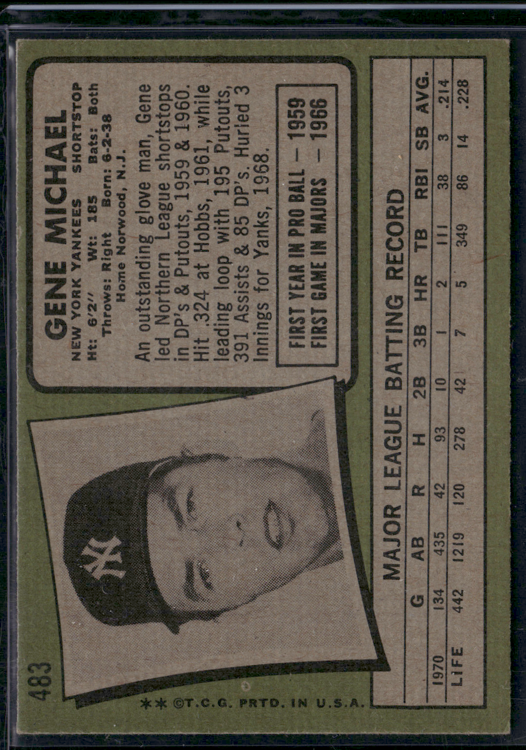 1971 Topps GENE MICHAEL #483 (VG- Light Wrinkles)