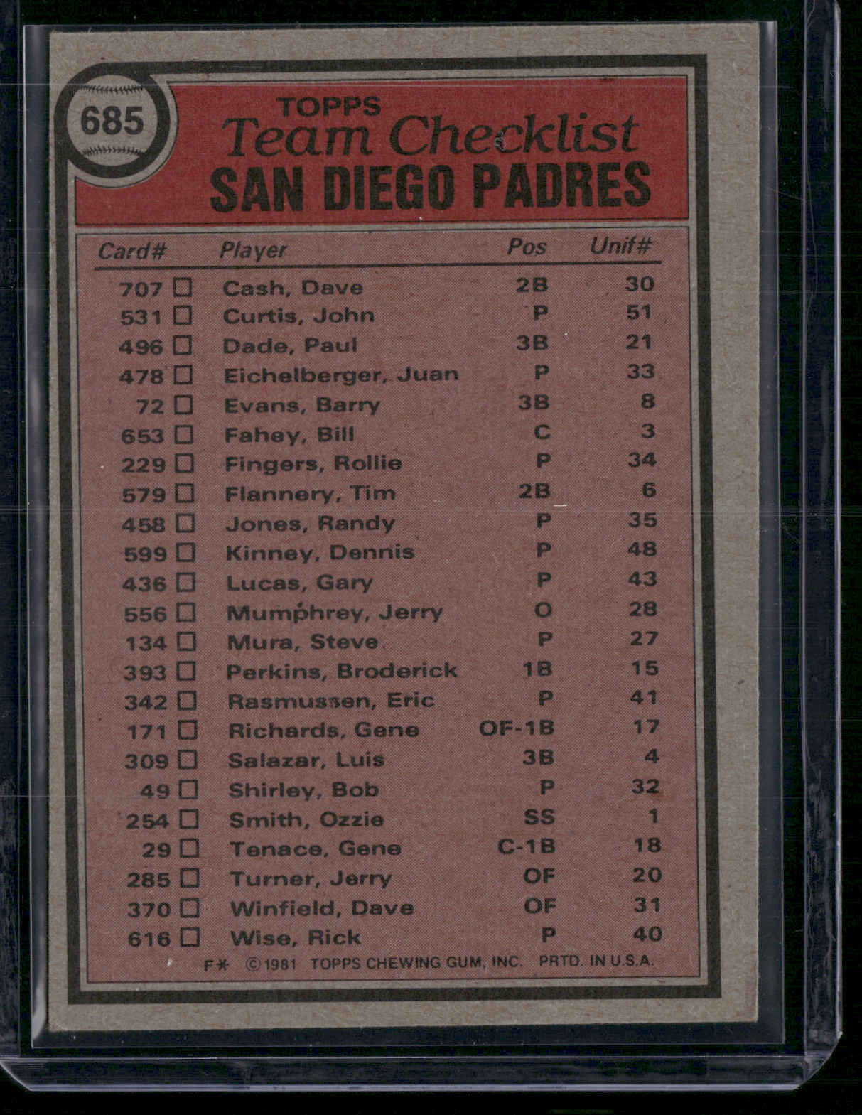 1981 Topps SAN DIEGO PADRES #685 (VG/EX-EX)