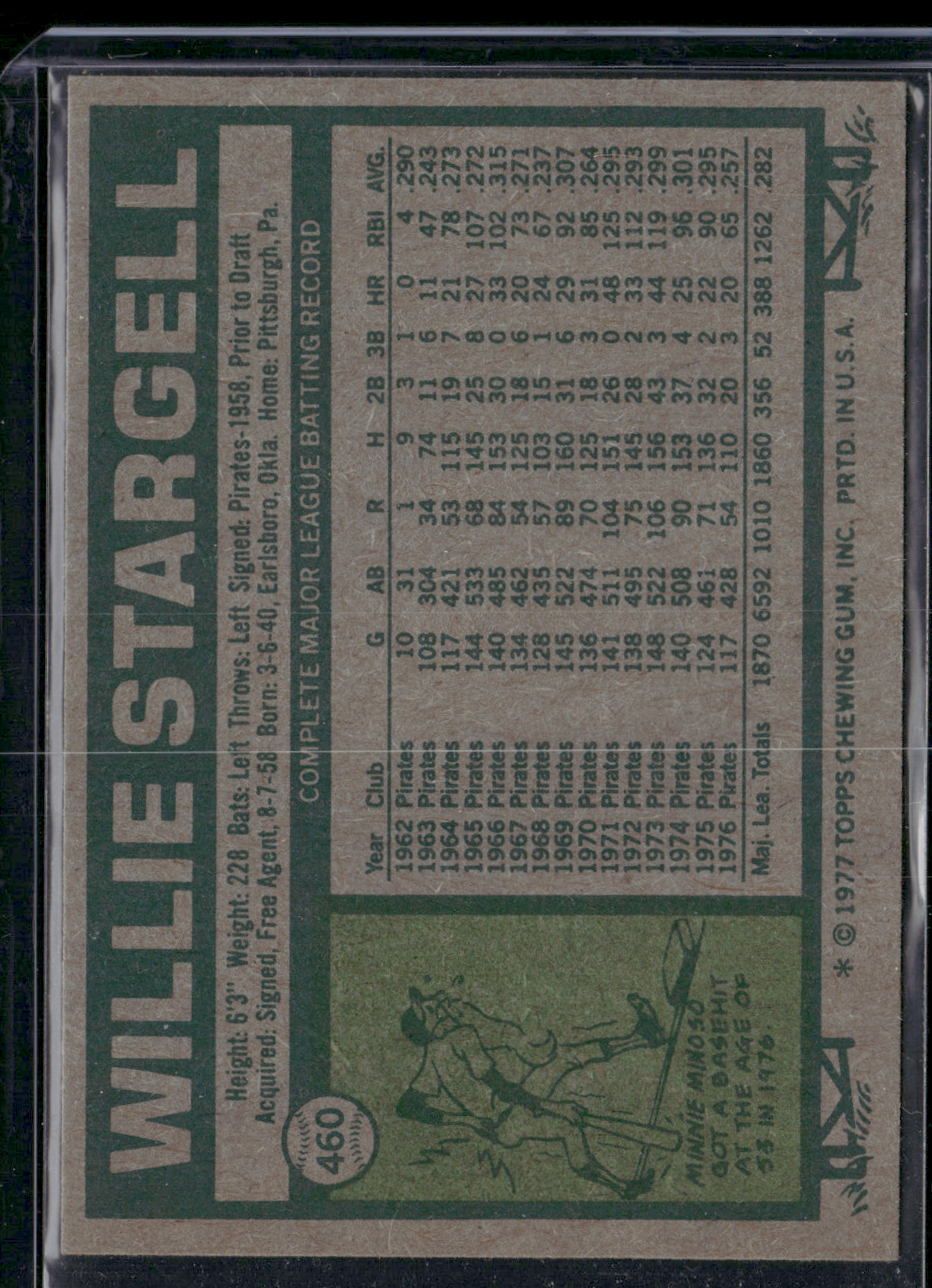 1977 Topps WILLIE STARGELL #460 (EX)