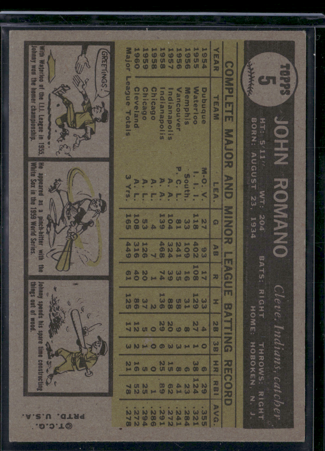 1961 Topps JOHNNY ROMANO #5 Stain Print Line (VG)