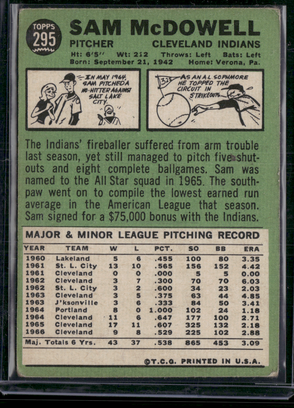 1967 Topps SAM MCDOWELL #295 Wax Stain (VG)