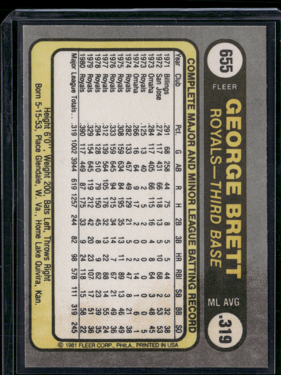1981 Fleer GEORGE BRETT #655 390 Average (NM)