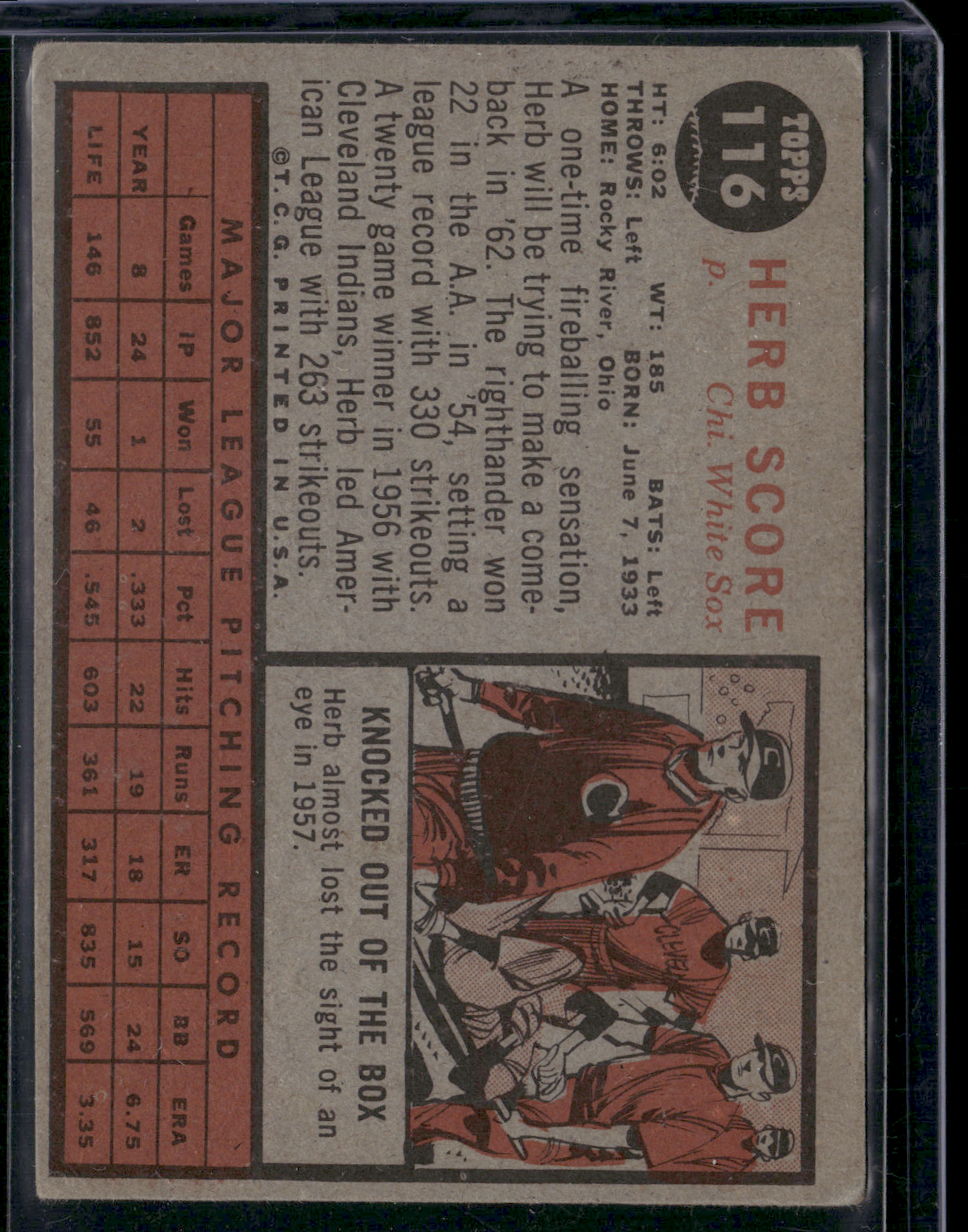 1962 Topps HERB SCORE #116