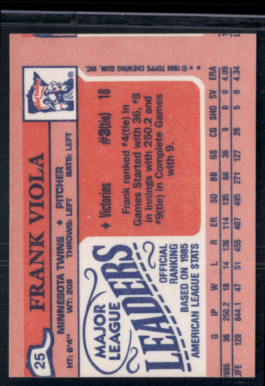 1986 Mini FRANK VIOLA #25 (EX/MT)