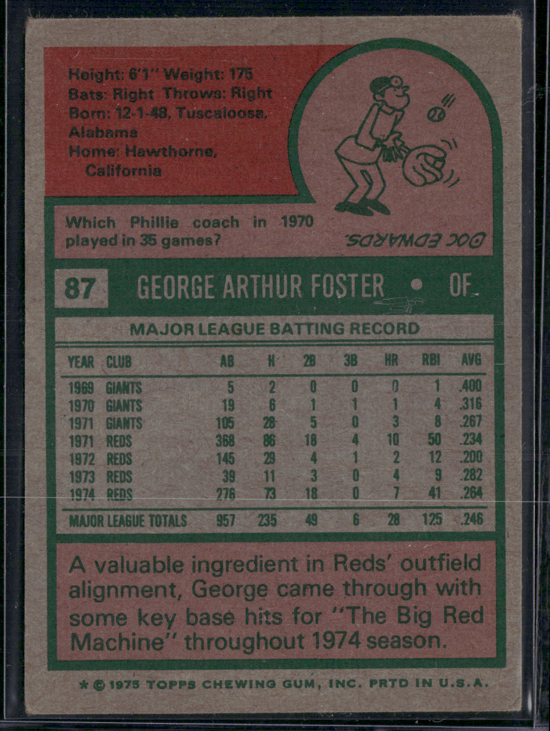 1975 Topps GEORGE FOSTER #87 Light Wrinkles (VG)