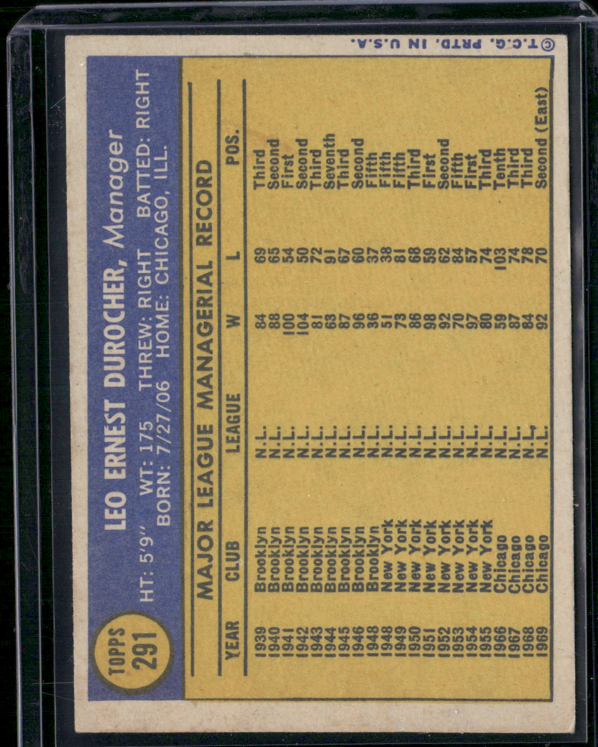 1970 Topps LEO DUROCHER #291 (VG-EX)