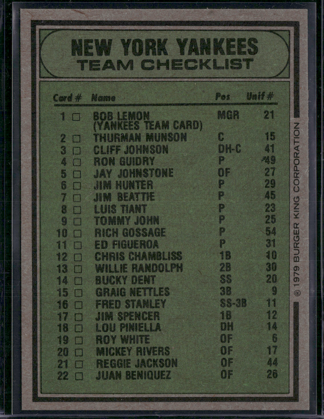 1979 Yankees CHECKLIST (EX/MT-NM)