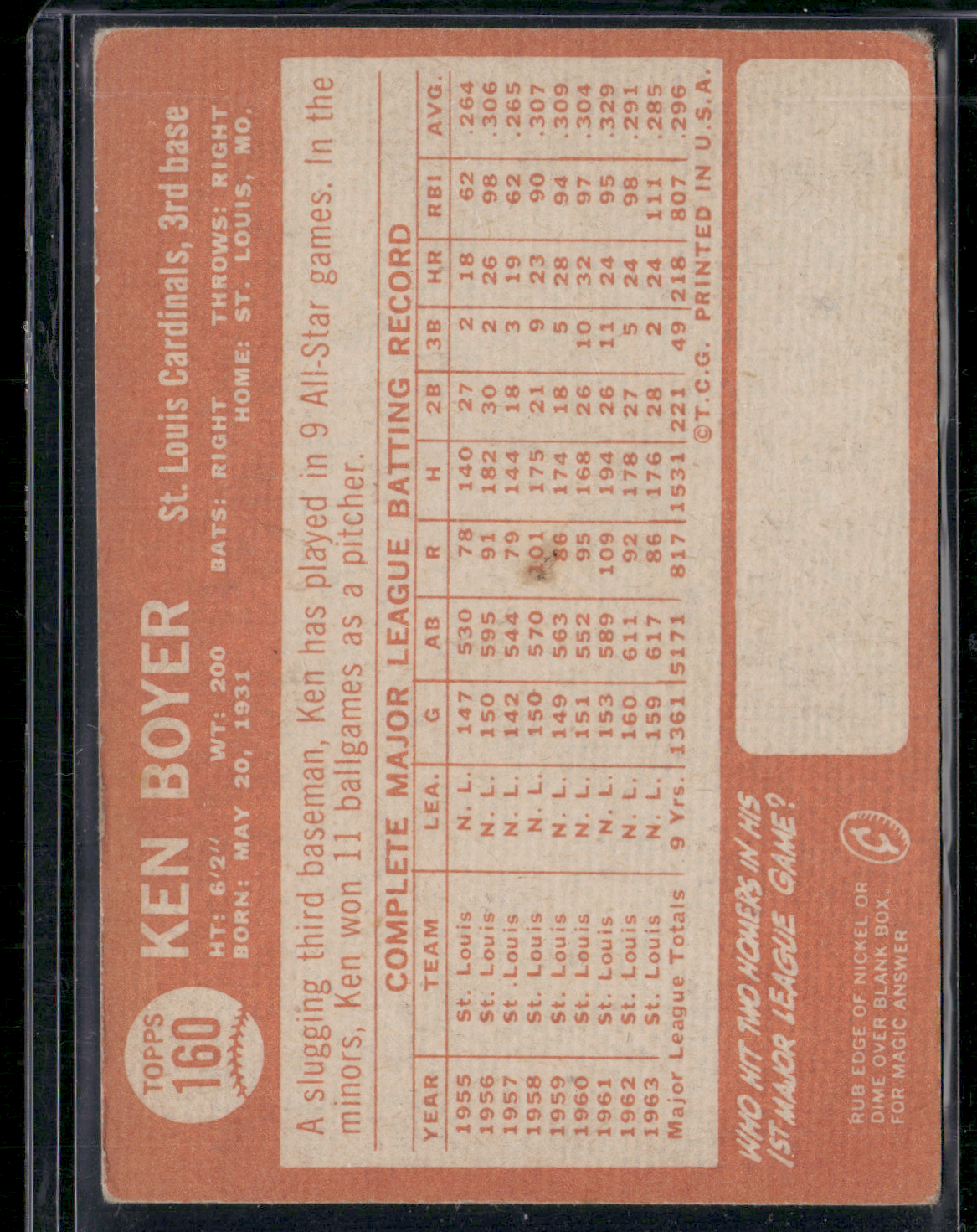 1964 Topps KEN BOYER #160