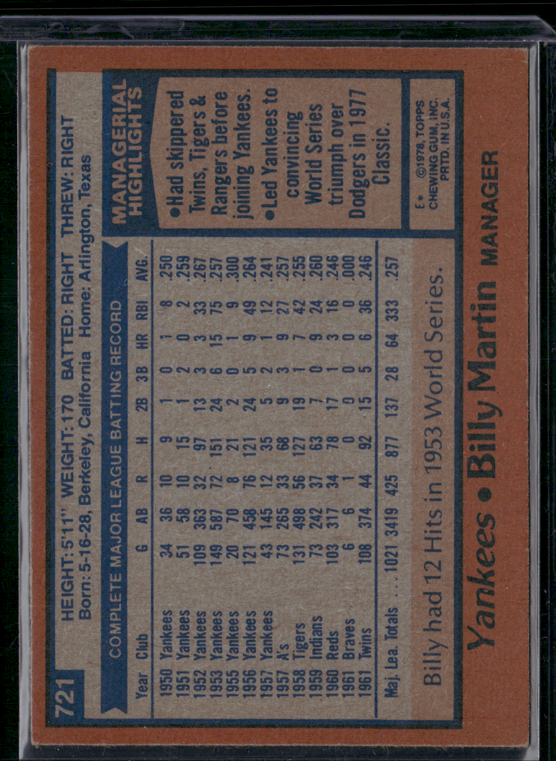 1978 Topps BILLY MARTIN #721 (EX-EX/MT)