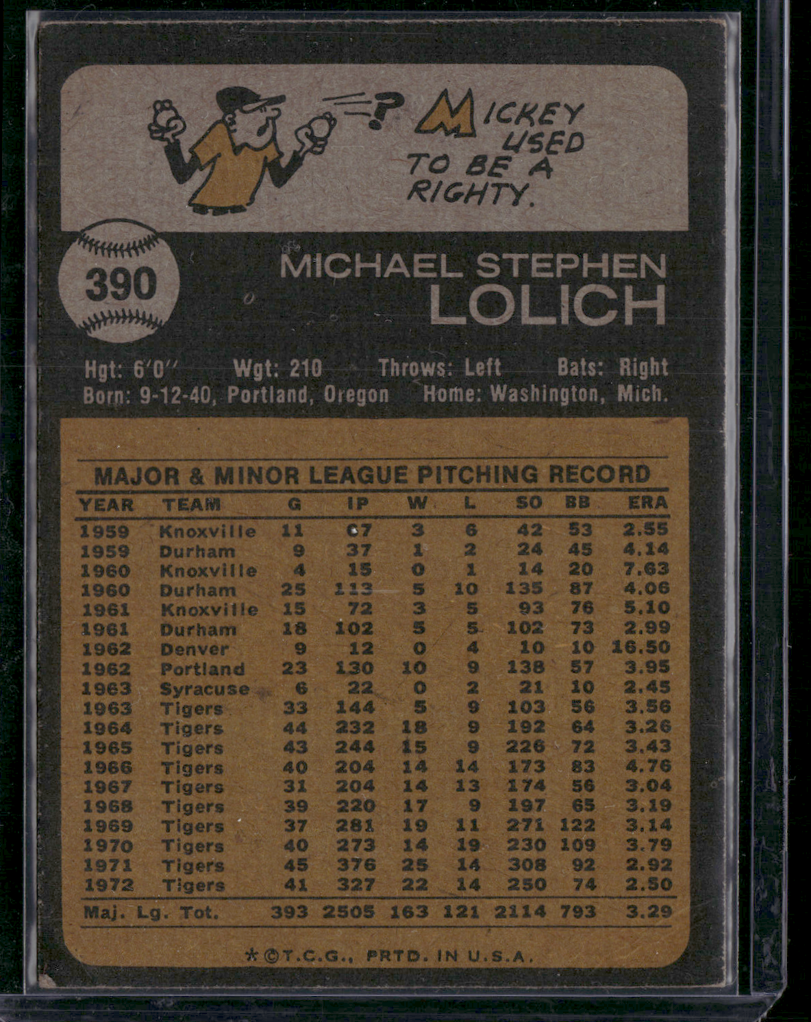 1973 Topps MICKEY LOLICH #390 (VG)