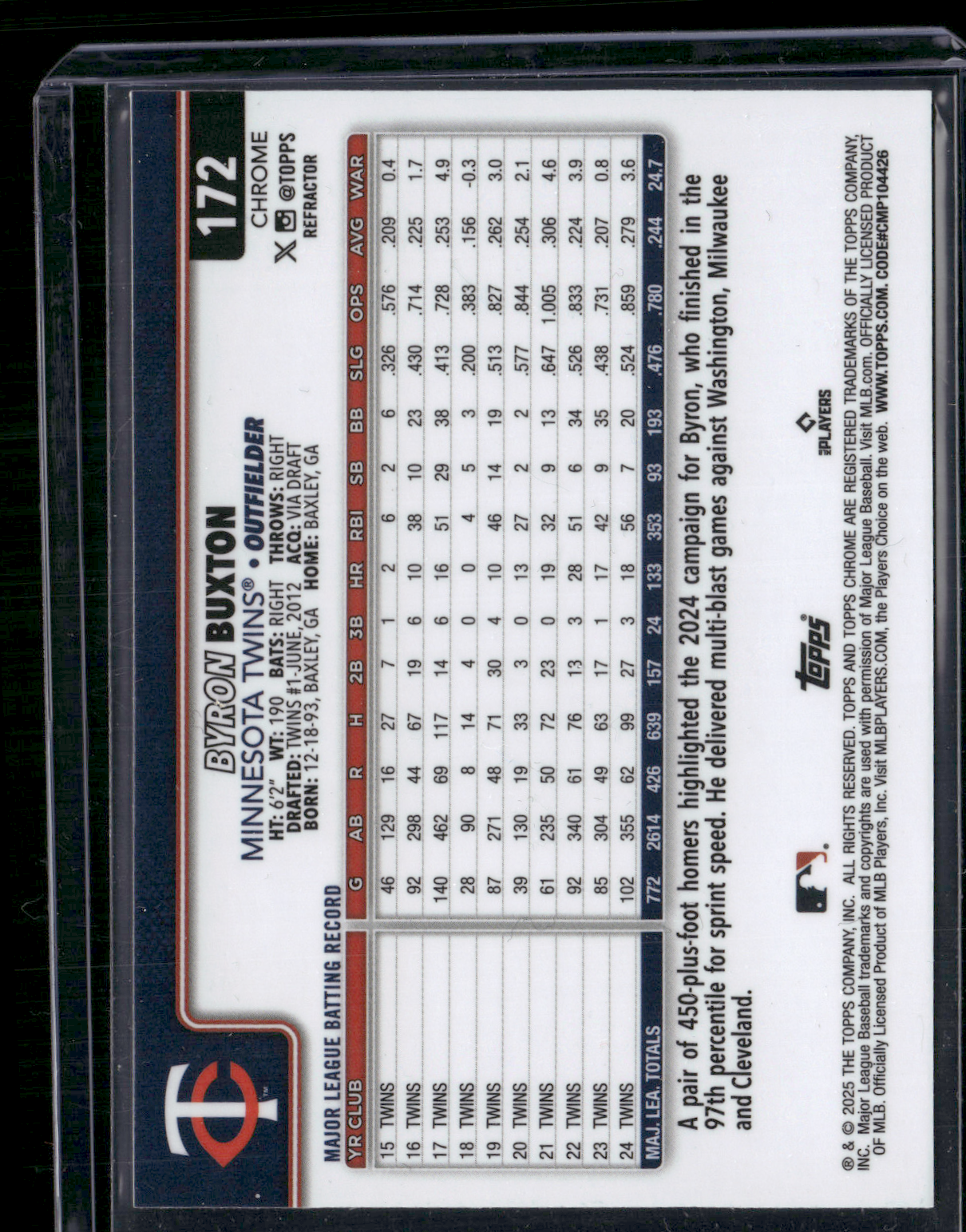 2025 Chrome BYRON BUXTON #172 Rainbow (NM)