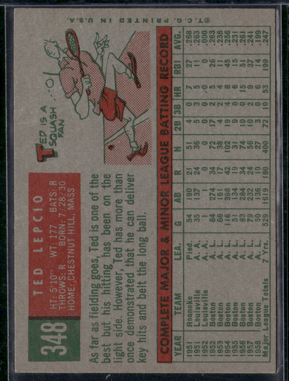 1959 Topps TED LEPCIO #348