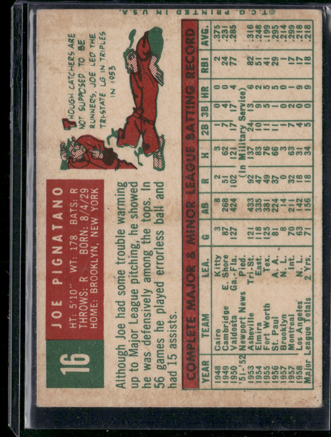 1959 Topps JOE PIGNATANO #16 Staining on back (VG)