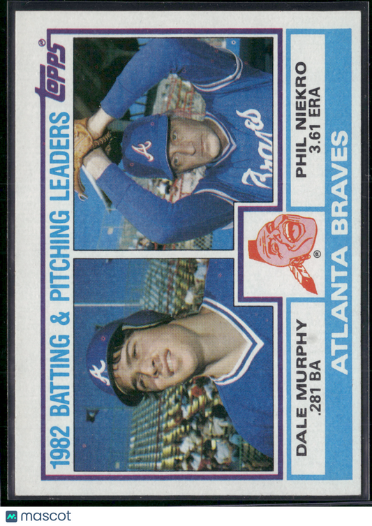 1983 Topps DALE MURPHY/PHIL NIEKRO #502 Atlanta Braves Team Leaders (NM)