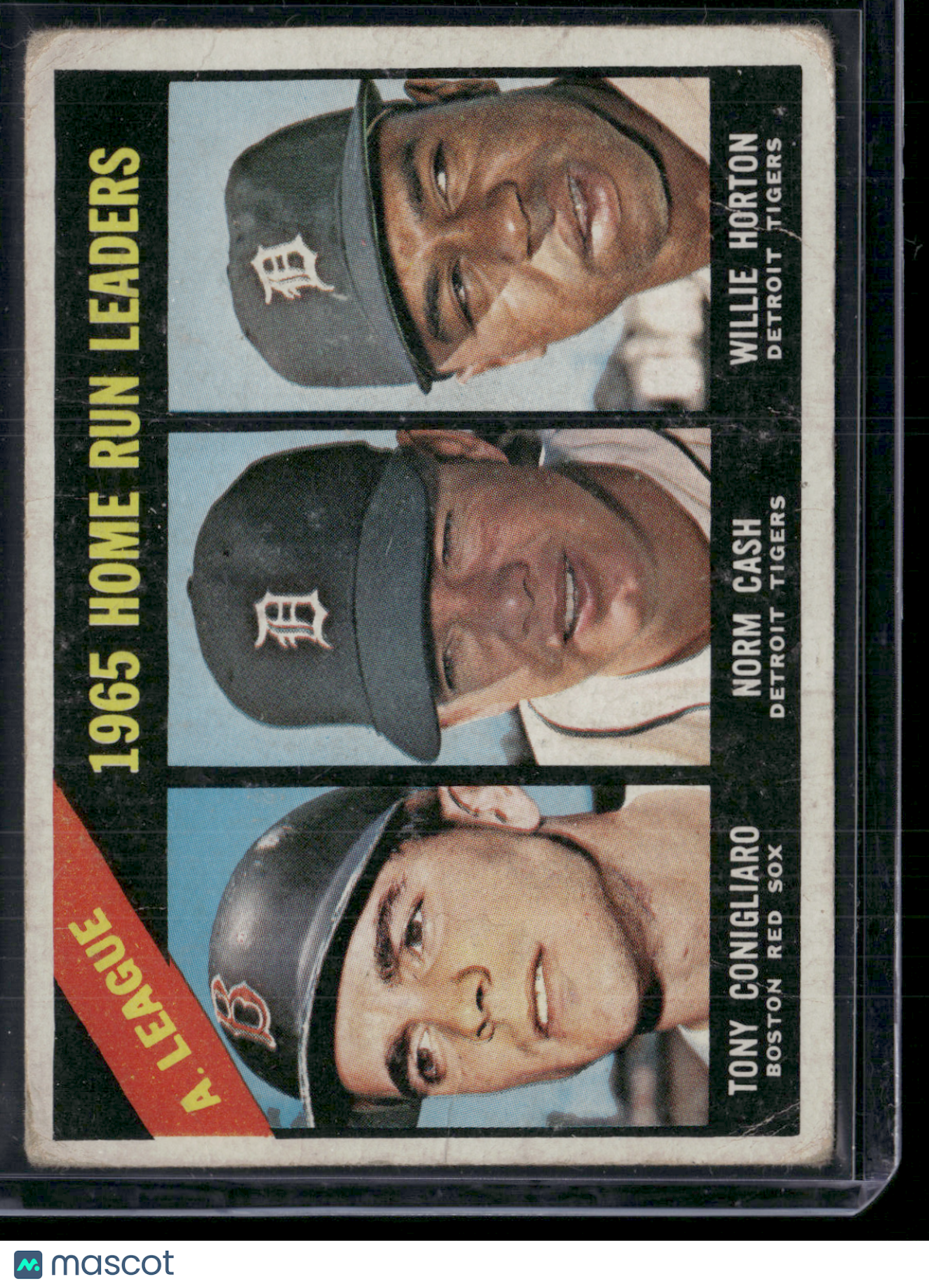 1966 Topps NORM CASH/WILLIE HORTON/TONY CONIGLIARO #218 1965 AL HR Leaders (VG)
