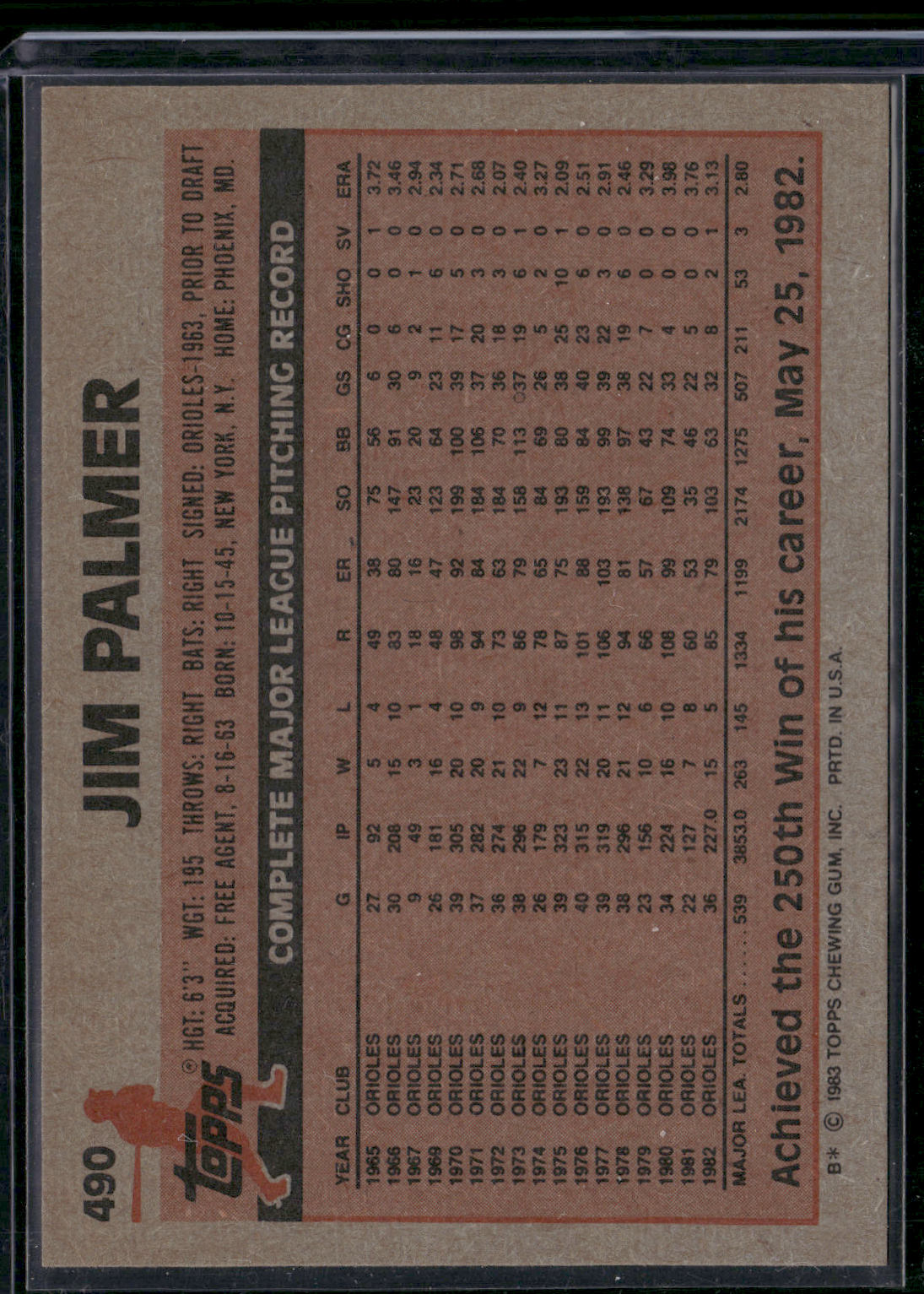 1983 Topps JIM PALMER #490 (NM)